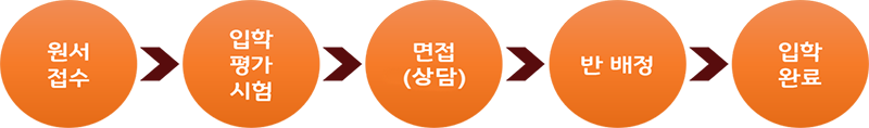64211c92f1289974516b466377b8e111_1732174613_52.png