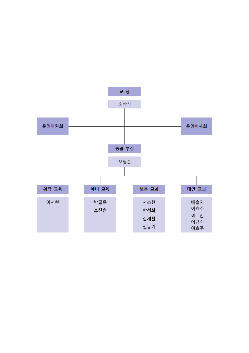 50cc855beb2fe18ab8979e652698efb7_1746753689_3.png